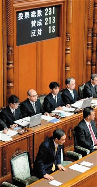 27日，日本國會參議院公布新建“國家安全保障會議”法案投票結(jié)果。